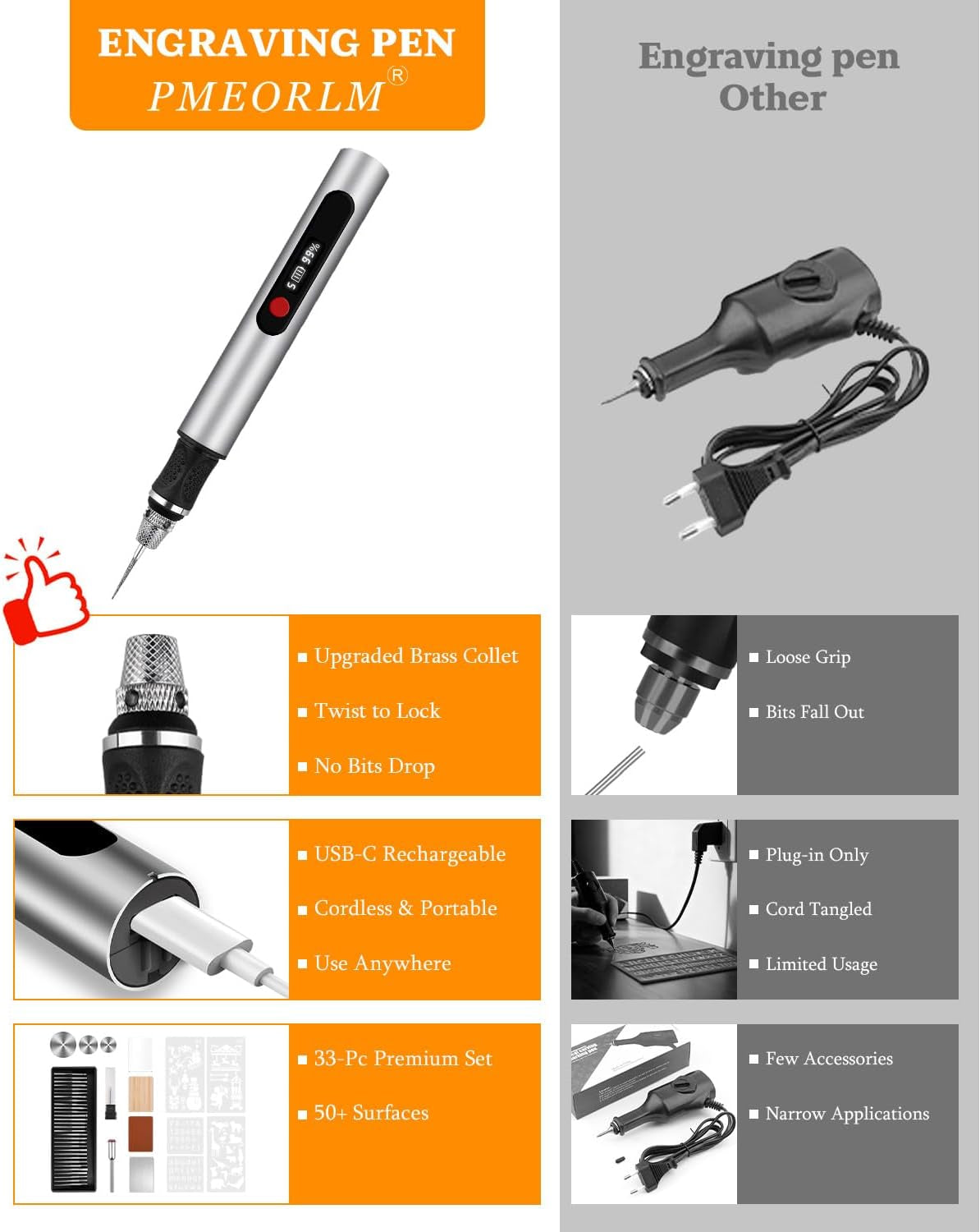 Cordless Engraving Pen with LCD Display & Anti-Slip Grip,31 Bits & 5 Speeds, Electric Engraving Tool Kit for All Materials,Gifts for Artists, Diyers, Beginner, Silver